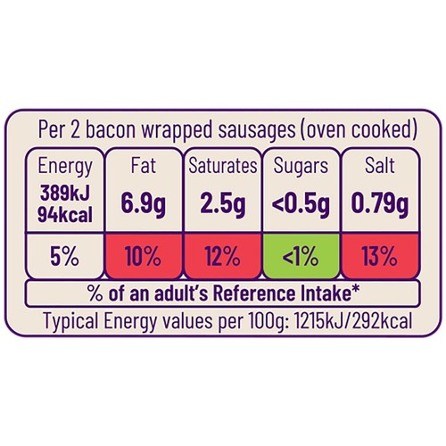 Ocado 12 Pigs in Blankets