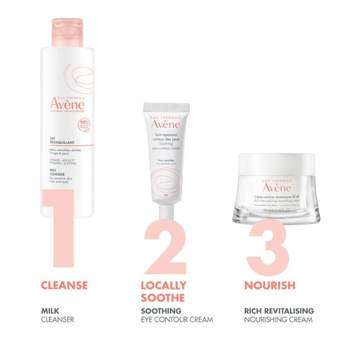 Avene Gentle Milk Cleanser for dry skin