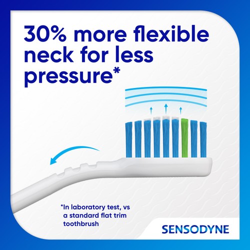 Sensodyne Multi Care, Soft Toothbrush for Sensitive Teeth