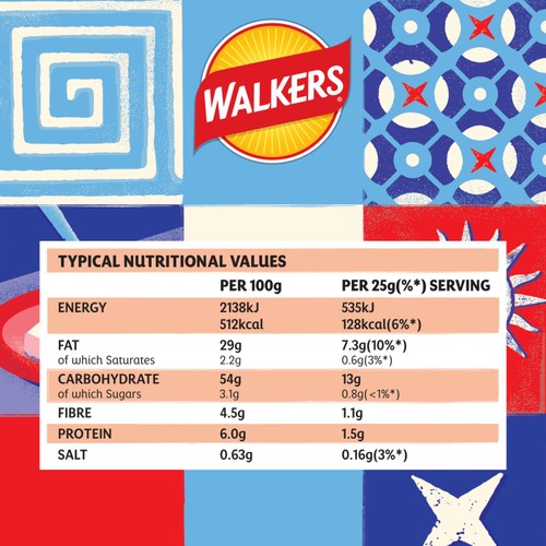 Walkers Grilled Cheese & Chilli Jam