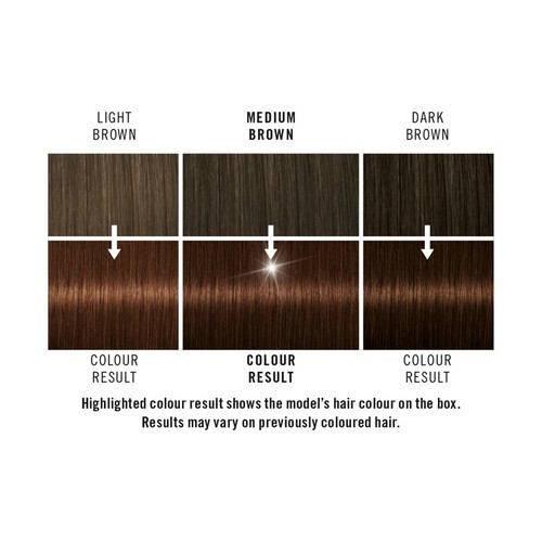 Schwarzkopf Live Intense Colour 88 Urban Brown Hair Dye