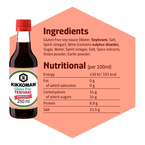 Kikkoman Gluten Free Teriyaki Marinade