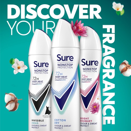 Sure Women 72hr Nonstop Protection Cotton Dry Antiperspirant Deodorant