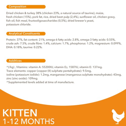 IAMS Advanced Nutrition Kitten Food Fresh Chicken