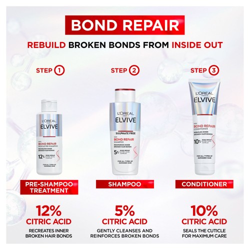 L'Oreal Elvive Bond Repair Conditioner