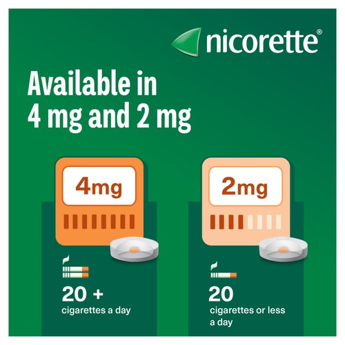Nicorette Fruit 2mg Nicorette Lozenge 