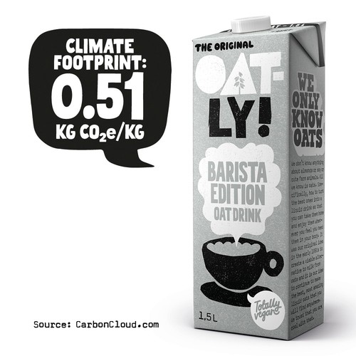 Oatly Oat Drink Barista Edition