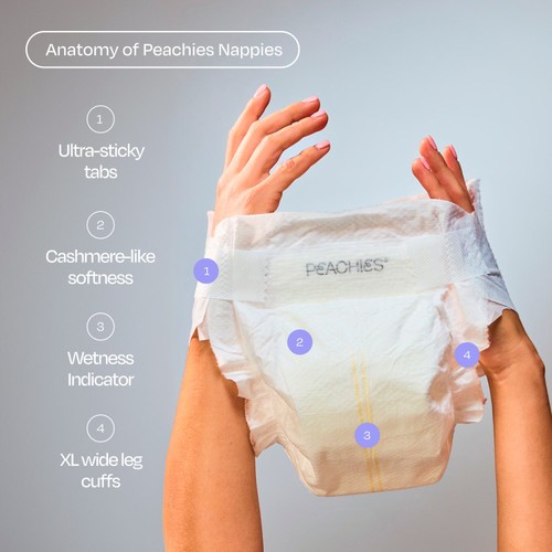 PEACHIES Premium Nappies Size 06 (16+ kg), Single Pack