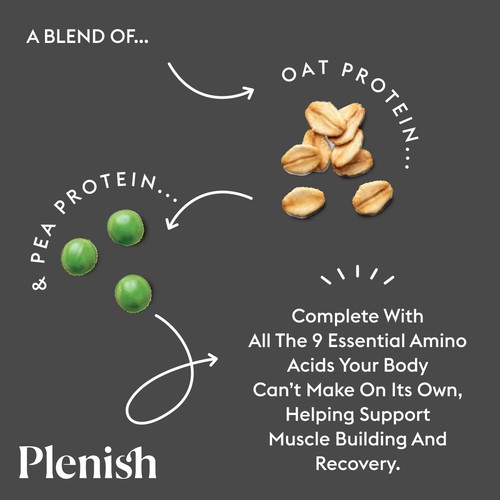 Plenish Protein Oat
