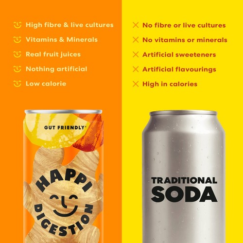 HAPPI Digest Ginger Turmeric and Lemon 4 Pack