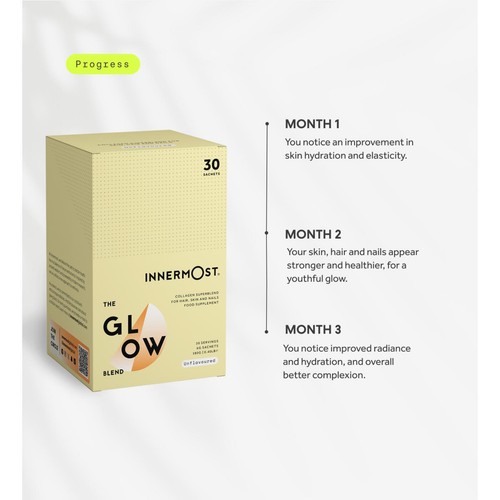 Innermost The Glow Collagen Blend