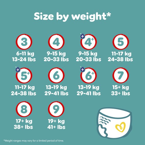 Weight Chart Months Baby Diaper Size Premium Jumbo Diapers, Size