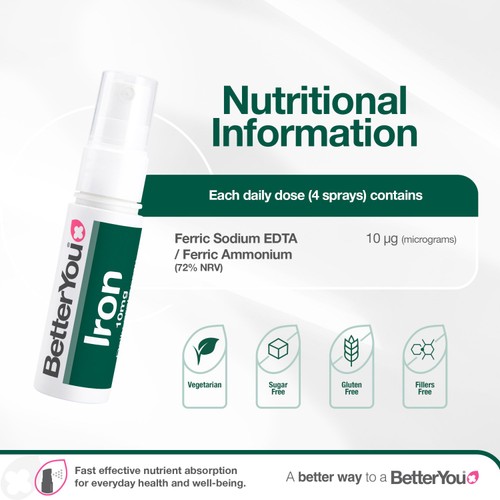 BetterYou Iron 10 Daily Oral Spray 