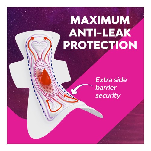 Bodyform Ultra Night Extra Sanitary Towels