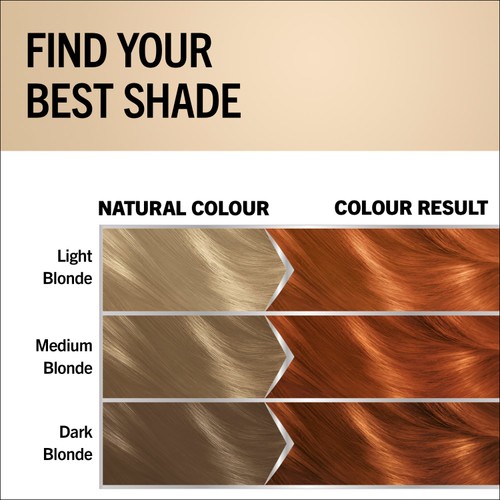 Schwarzkopf Oleo Intense Permanent Oil Colour 7-77 Copper Red Hair Dye