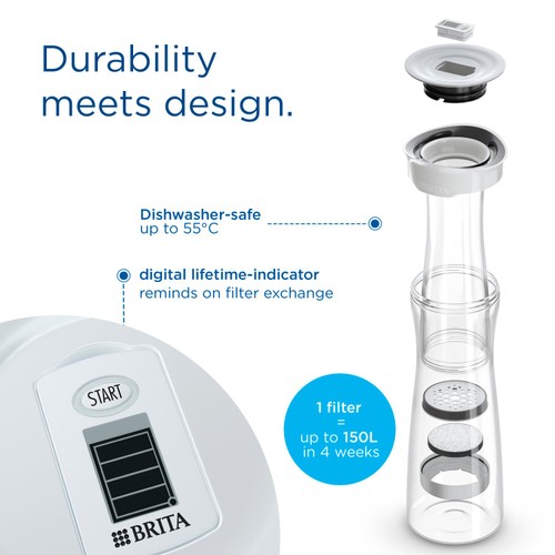 BRITA Water Filter Carafe White (1.3L) 