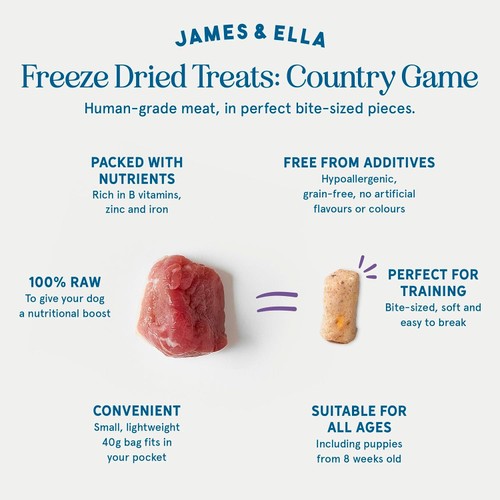 James & Ella Freeze Dried Country Game Dog Treats