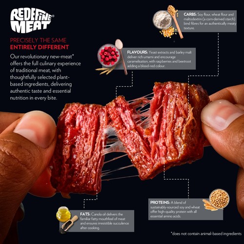 Redefine Meat Plant Based Flank Steak