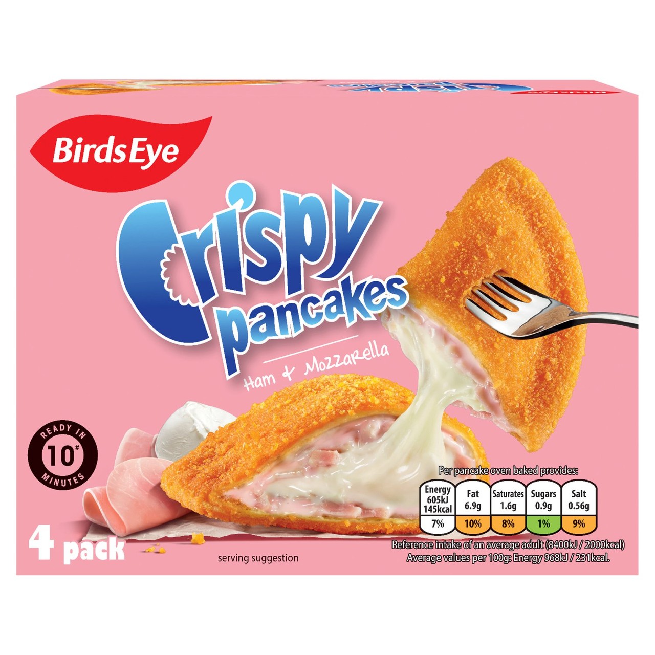 DMV Test Passing Score Requirements: Crispy Pancakes and Motor Skills