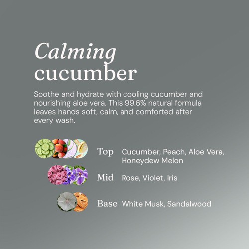 Miniml Hand Wash Calming Cucumber