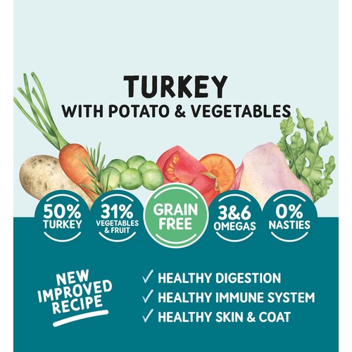 Naturo Turkey with Potato & Vegetables 