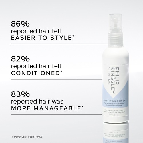 Philip Kingsley Perfecting Primer Heat Protection Spray 