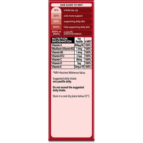 Bassetts Raspberry & Pomegranate Adult Multivitamins 