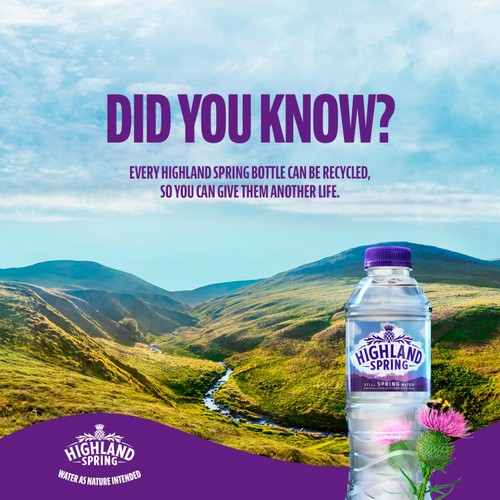 Highland Spring Still Water Glass
