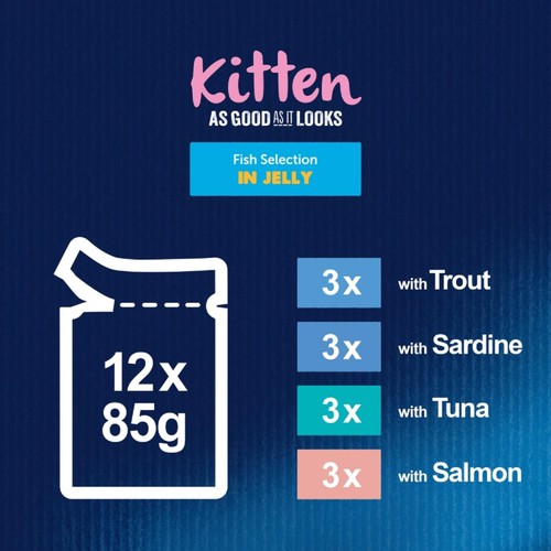 Felix As Good As it Looks Kitten Fish in Jelly Wet Cat Food