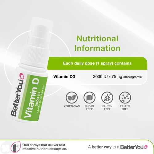 BetterYou D3000 Vitamin D Daily Oral Spray  