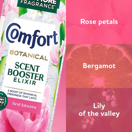 Comfort Scent Booster Elixir First Blooms
