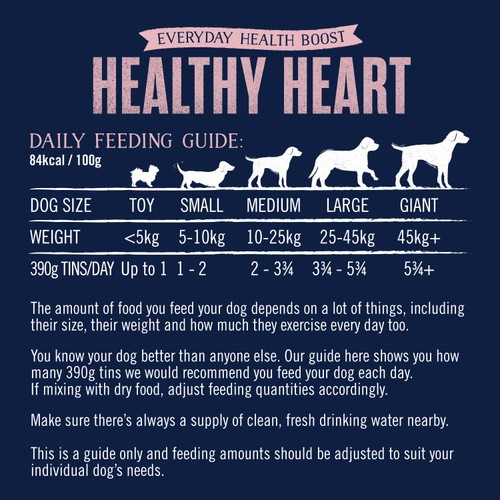 Butcher's Healthy Heart Dog Food Tins 