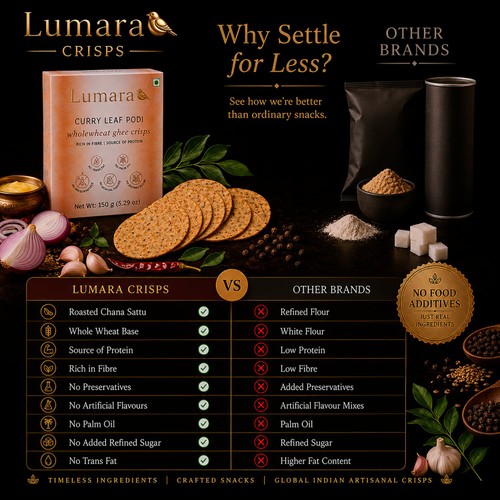 Lumara Curry Leaf Podi Crisps