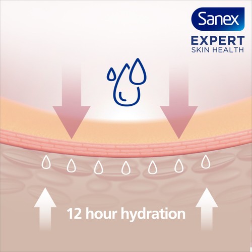 Sanex Agave Calming Shower Gel Body Wash