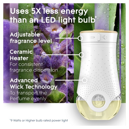 Glade Plug In Holder & Refill, Electric Scented Oil, Eucalyptus & Lavender