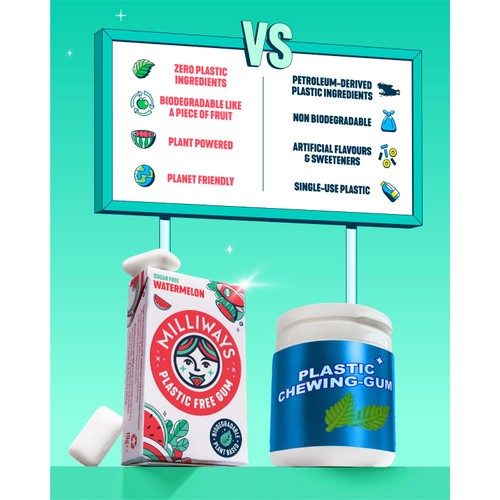 Milliways Watermelon, Plastic Free, Sugar Free Chewing Gum