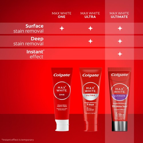 Colgate Max White Ultimate Renewal At Home Teeth Whitening Toothpaste