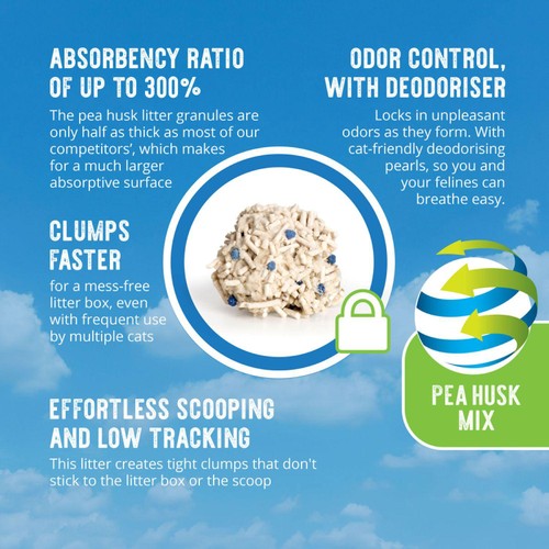 Catit Go Natural Pea Husk Mix Multi-Cat Litter Vanilla
