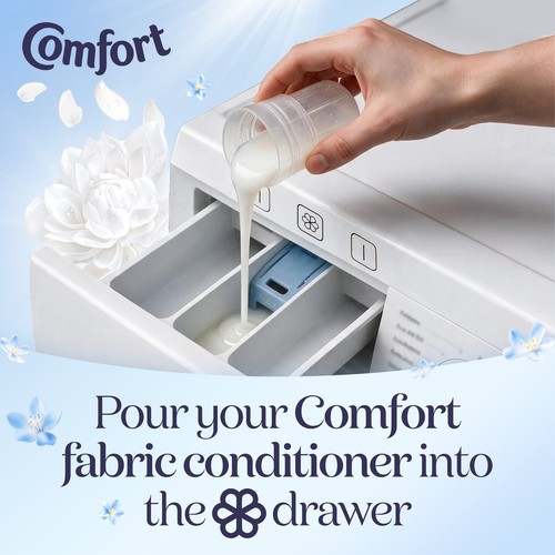 Comfort Sensitive Skin Fabric Conditioner Pure 80 Washes