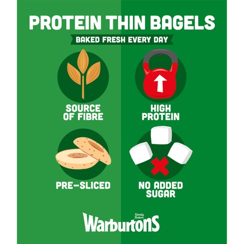 Warburtons Protein Thin Bagels