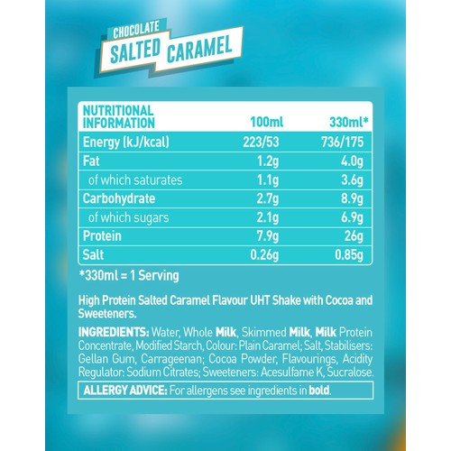 Grenade Protein Shake Salted Caramel