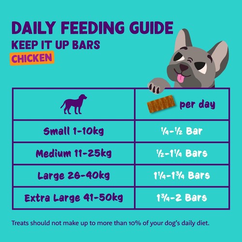 Edgard & Cooper Fresh Dog Treat Bar Grain Free Chicken