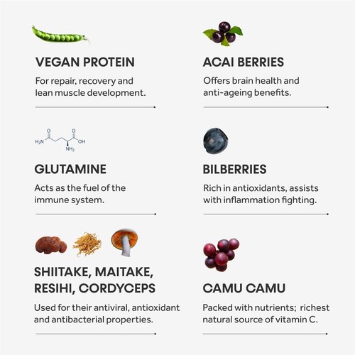 Innermost The Health Protein Chocolate