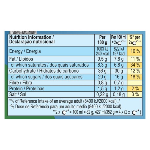 Ben & Jerry's Sundae Non Dairy Vegan Oat of this Swirled Ice Cream Tub