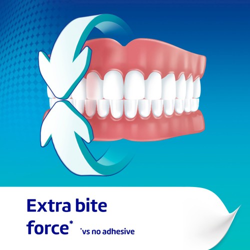 Poligrip Ultra Denture Fixative Cream