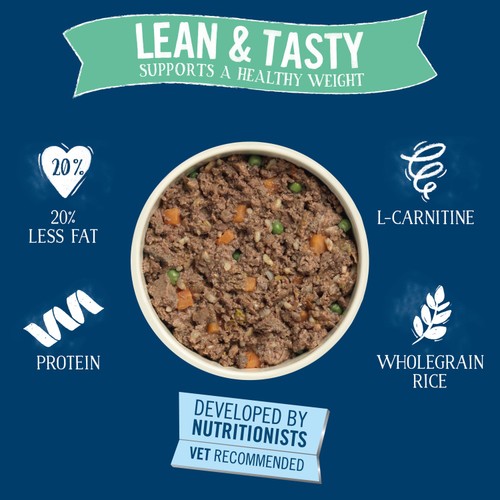 Butcher's Lean & Tasty Dog Food Trays