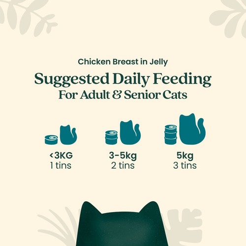 Untamed Chicken Jelly