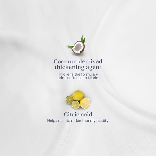 Miniml Fabric Conditioner Fresh Linen