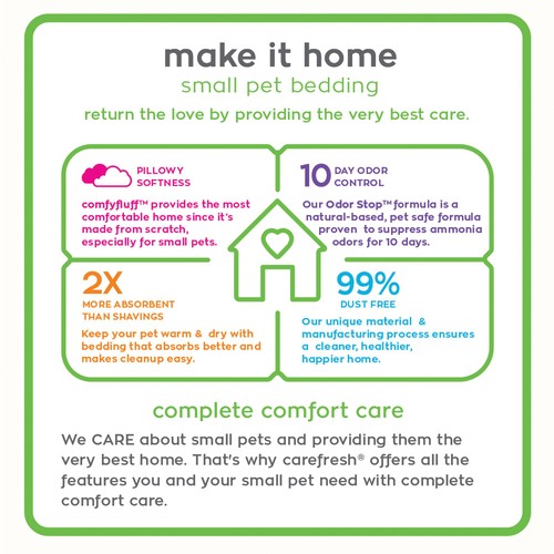 Carefresh Colours Confetti Small Pet Bedding