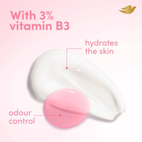 Dove Women 48h Whole Body Stick Raspberry & Rose 